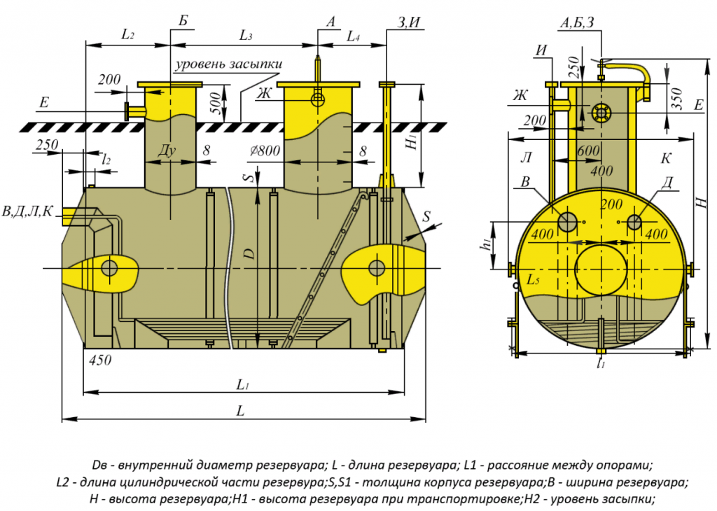 Рисунок. Схема дренажной емкости с подогревателем EПП-40 мЗ..png