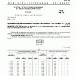 ГОСТ 4405-75 Полосы горячекатаные и кованые из инструментальной стали. Сортамент